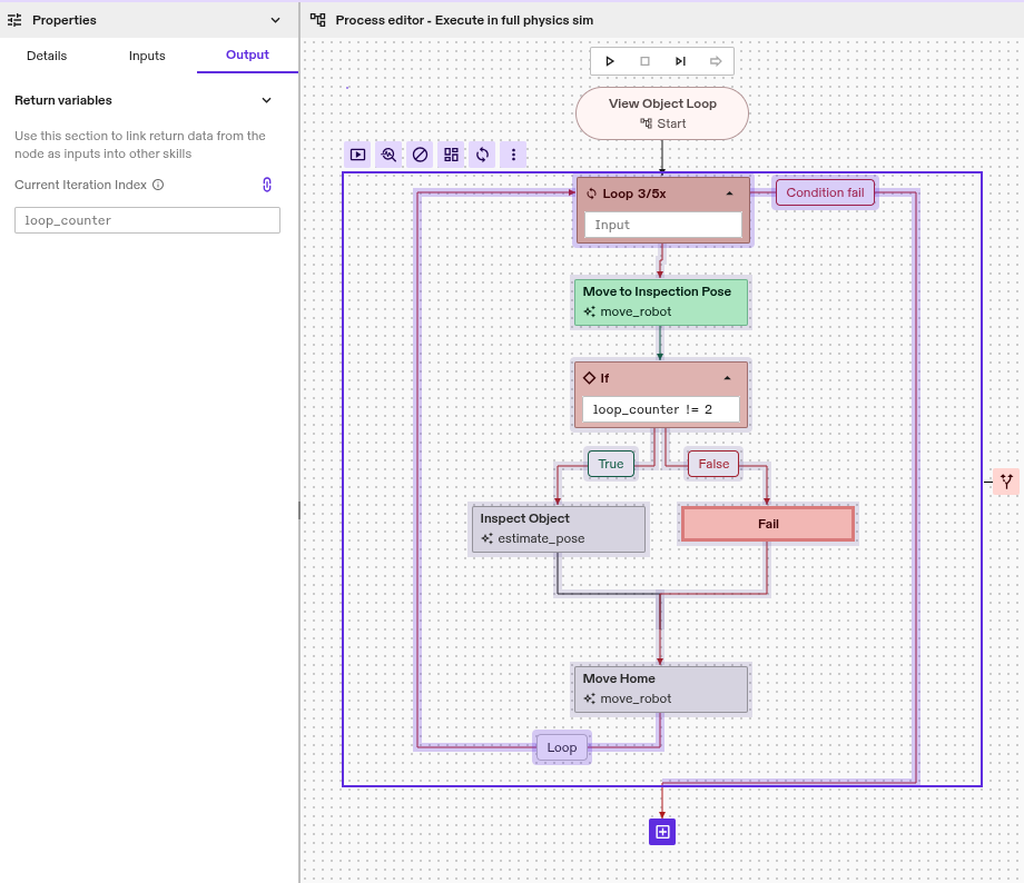 Recovery Loop Failed