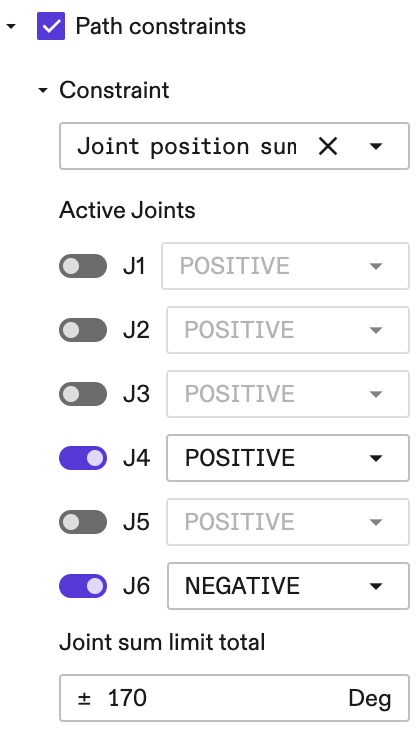 Example of the joint position sum limit subtraction constraint involving the 4th and 6th joints.