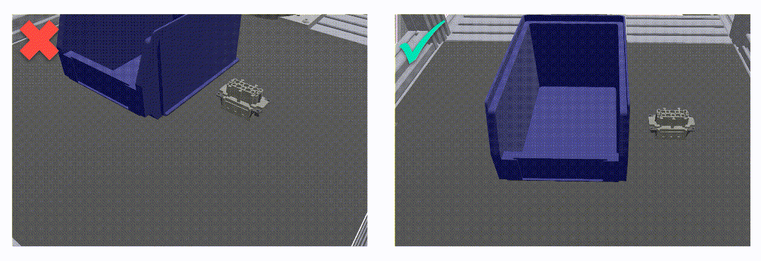 View space for two objects