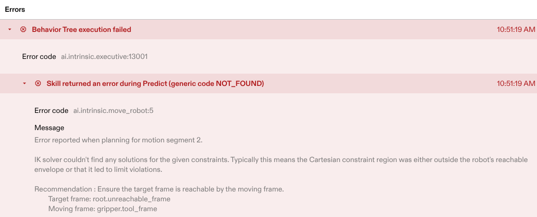 A hierarchical ExtendedStatus shown in the Flowstate editor