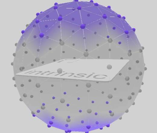 Flat object with icosahedron pose range