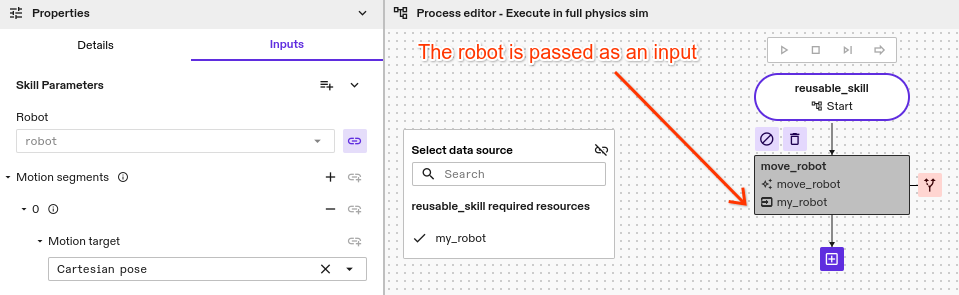 Reusable Process required resources