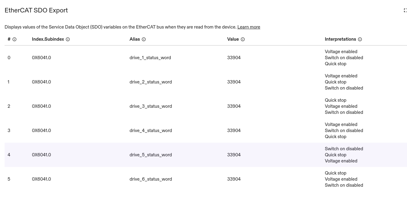 EtherCAT SDO export UI