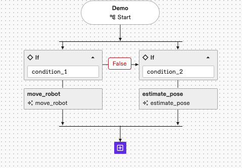 Filled Selector Node